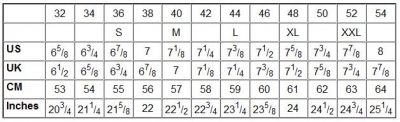 Size Chart for Glengarry/Balmorals.