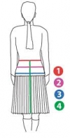 Ladies Kilts size Chart/measurement