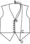 Waistcoats Measurement Chart.